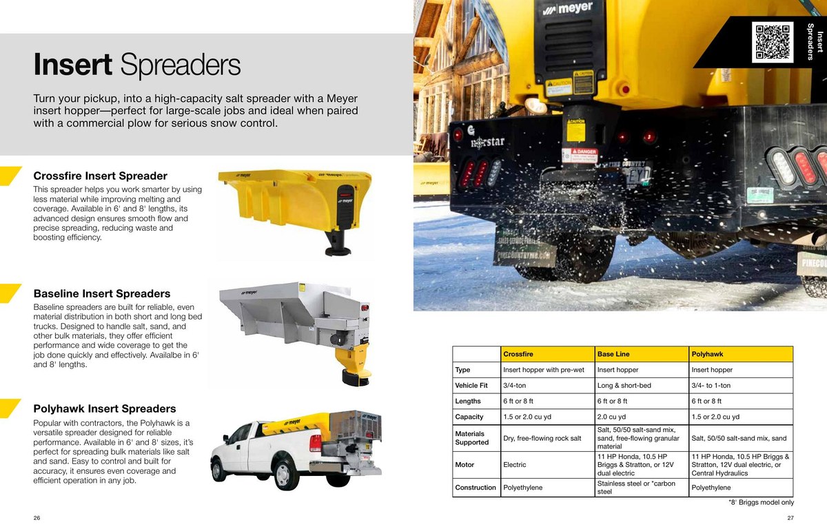 Meyer insert spreaders