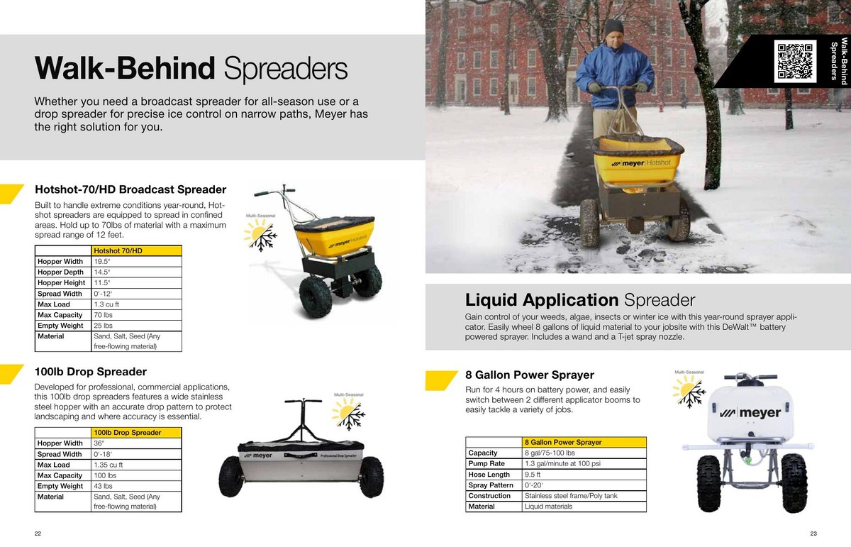 Meyer walk-behind spreaders